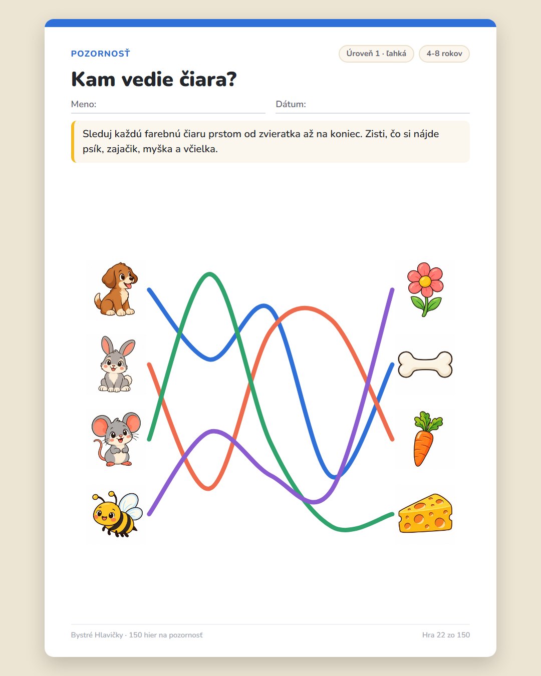Kam vedie čiara?